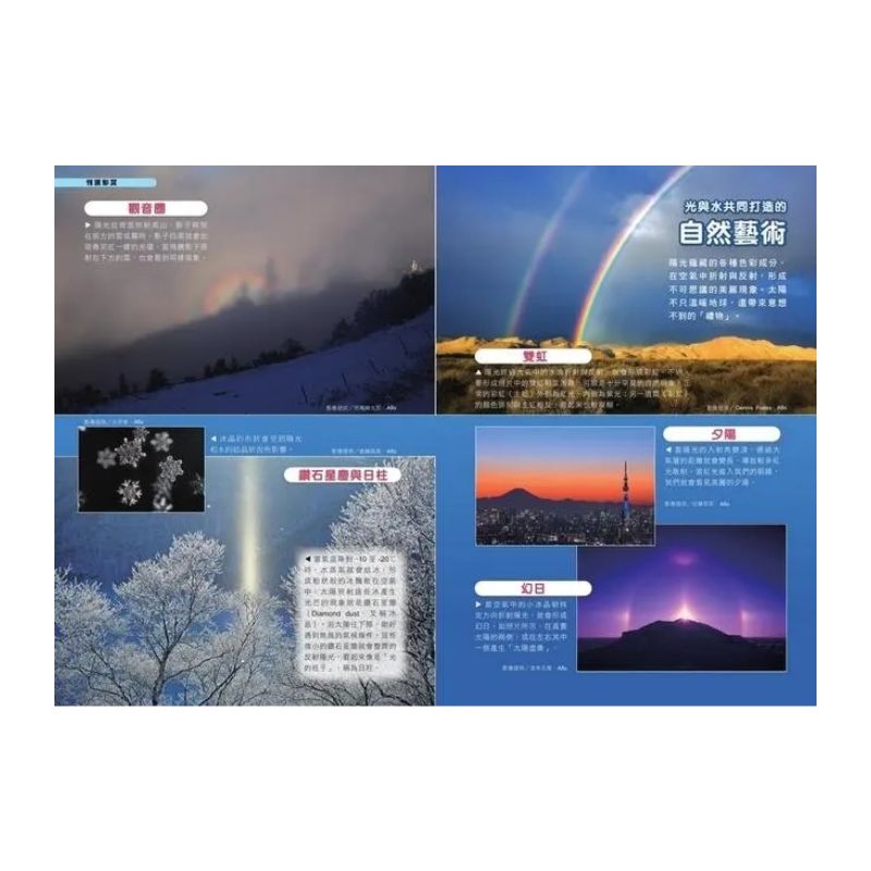 哆啦A夢科學任意門9 百變天氣放映機