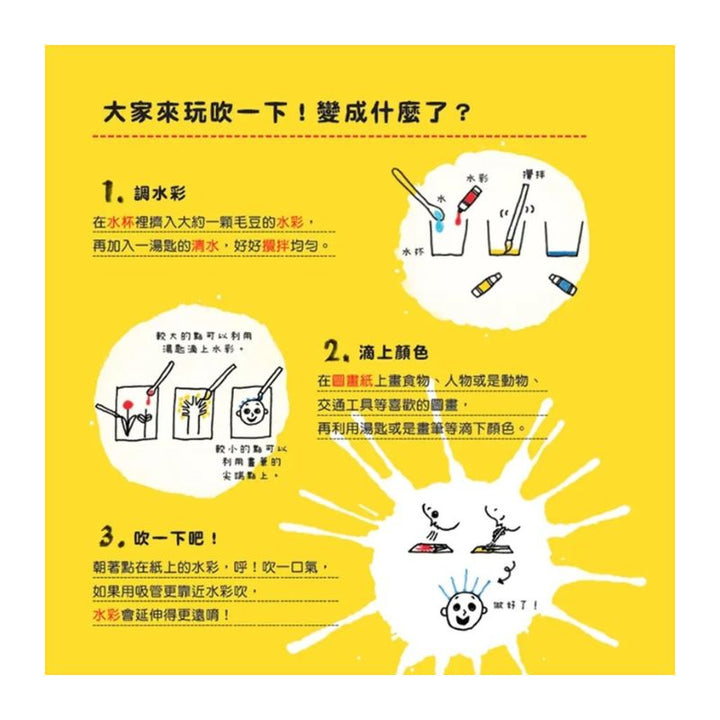 吹一下，變成什麼了？