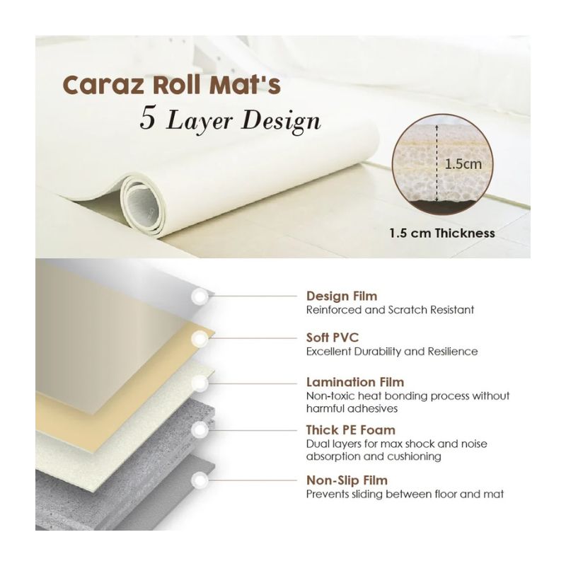 CARAZ Roll Mat