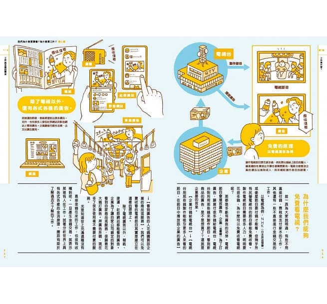 我們為什麼要讀書？為什麼要工作？： 認識世界與自己，啟動未來無限可能（全套兩冊）