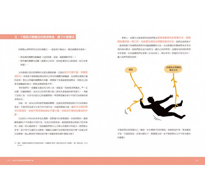 圖解孩子的失控小劇場： 阿德勒正向教養，終結2-12歲孩子的無理取鬧，親子一同與情緒作朋友