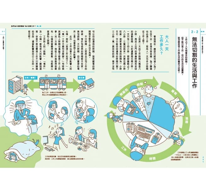 我們為什麼要讀書？為什麼要工作？： 認識世界與自己，啟動未來無限可能（全套兩冊）