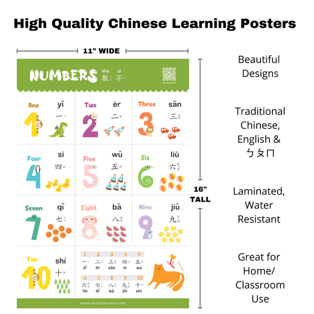 Cute Bilingual Chinese-English Poster Set (Traditional Chinese and Zhuyin) 可愛中英文幼兒學習海報