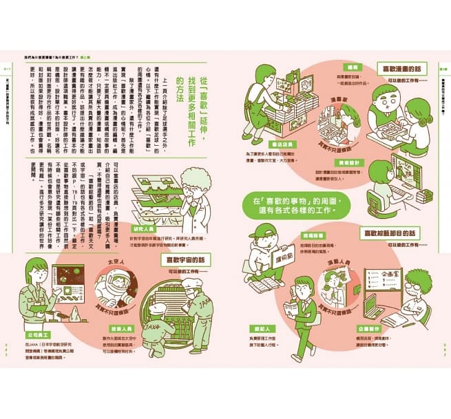 我們為什麼要讀書？為什麼要工作？： 認識世界與自己，啟動未來無限可能（全套兩冊）