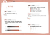 晨讀10分鐘：世界和你想的不一樣