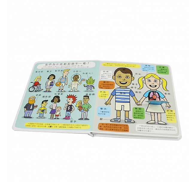 翻！身體（圖解百科翻翻書）