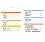 圖解孩子的失控小劇場： 阿德勒正向教養，終結2-12歲孩子的無理取鬧，親子一同與情緒作朋友