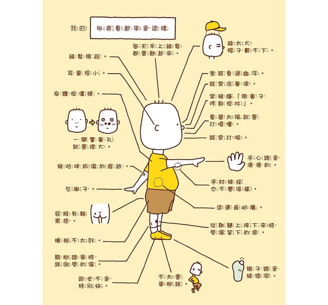 做一個機器人，假裝是我