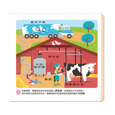 小小孩最愛問百科書: 原來如此
