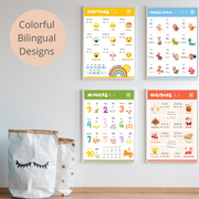 Cute Bilingual Chinese-English Poster Set (Traditional Chinese and Zhuyin) 可愛中英文幼兒學習海報