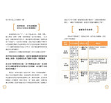 教養的真相：圖解孩子講不聽、叫不動，大人該懂的破冰對話（王宏哲全圖解教養的真相+神奇魔杖互動學習書）