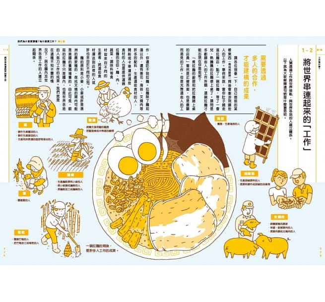 我們為什麼要讀書？為什麼要工作？： 認識世界與自己，啟動未來無限可能（全套兩冊）