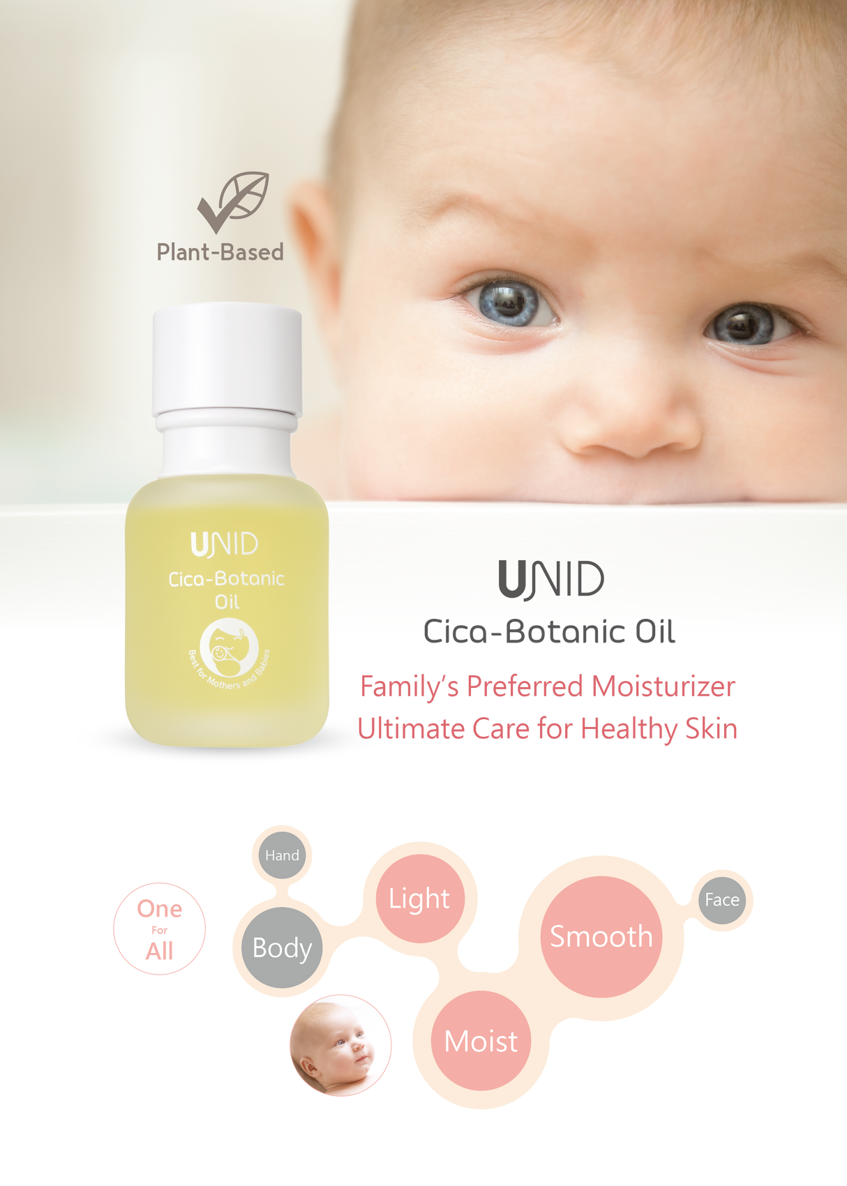 UNID Cica-Botanic Oil