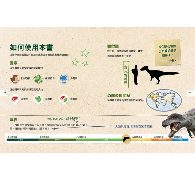 DINO DANA 小恐龍家的實地考察指南