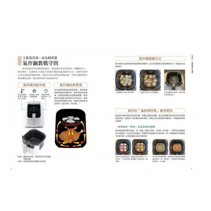 會開瓦斯就會煮 (3)【就是這個味！】