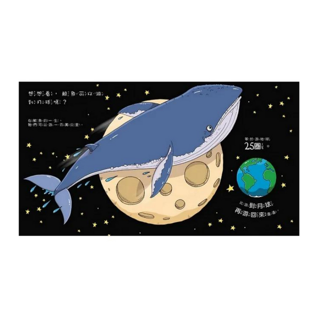 鯨魚可以游到月球嗎？