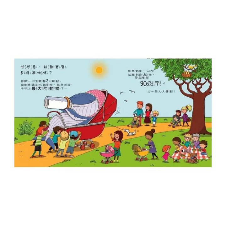 鯨魚可以游到月球嗎？
