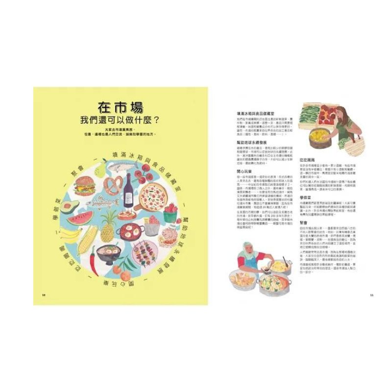 來去世界各地逛市場