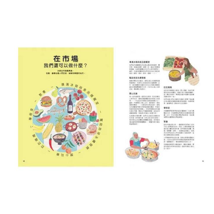 來去世界各地逛市場