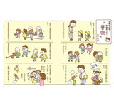 這個是什麼？那個是什麼？