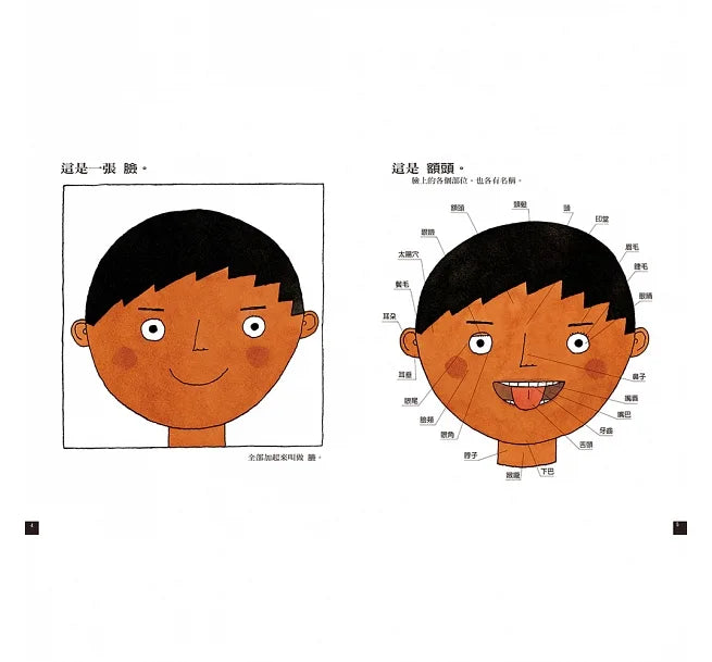 五味太郎的語言圖鑑系列：各式各樣的名字+有趣的形容詞+話中有話