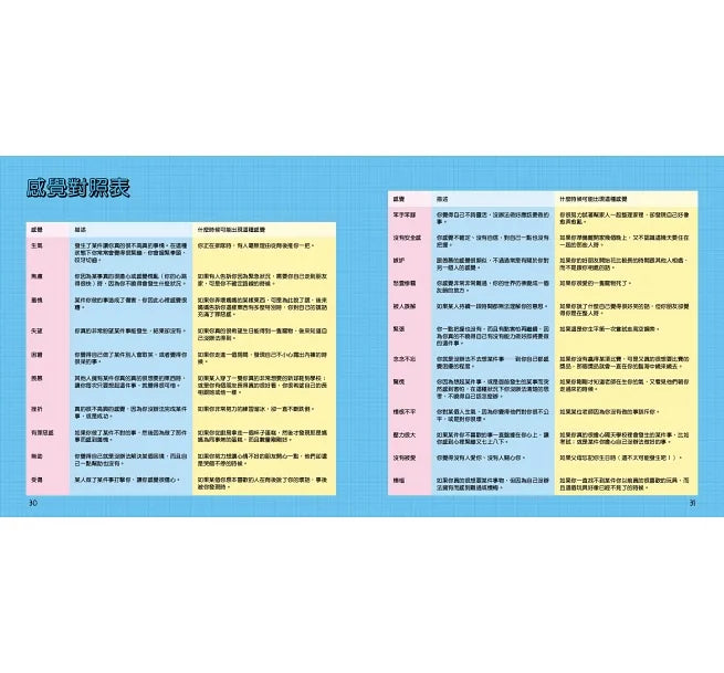 我有大煩惱 (情緒管理與人際關係認知繪本3）