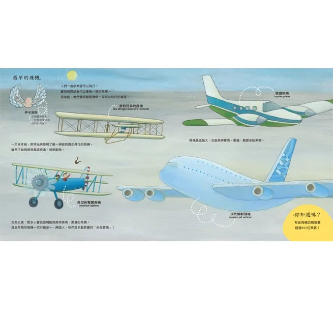 搭飛機去旅行