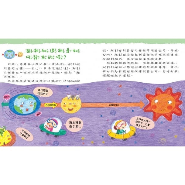 走！深海大冒險【海洋的特徵與變動】