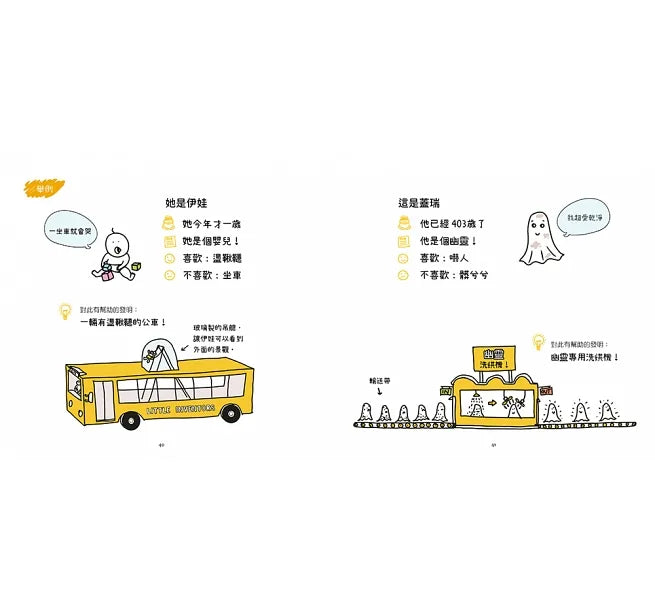 小小發明家大圖鑑：令人大呼驚奇的88+聰明創意提案，讓孩子當一次瘋狂創意家，永遠都有酷點子！