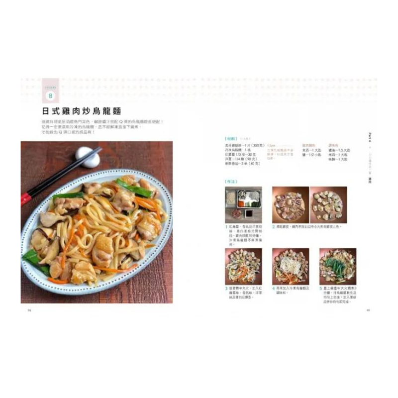會開瓦斯就會煮 (1)