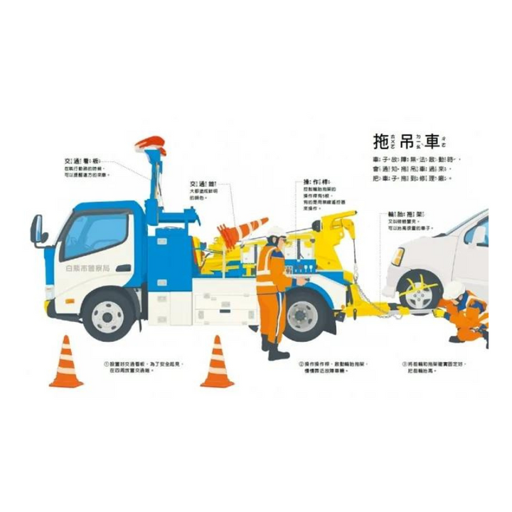 緊急救援車大集合