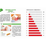 日本腦科學權威久保田競專為幼兒設計 - 有效鍛鍊大腦貼紙遊戲（附365枚重複使用貼紙）