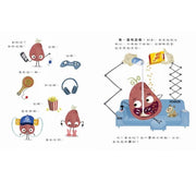 沙發薯 The Couch Potato
