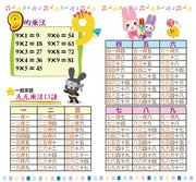 口袋聲音書歡唱套組（全套4冊：忍者兔唱中文兒歌、忍者兔唱英文兒歌、忍者兔學唐詩、忍者兔學九九乘法）