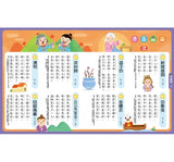 FOOD超人小手點讀必學啟蒙大全(唐詩+三字經+弟子規)
