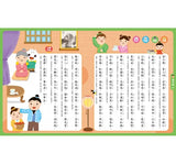 FOOD超人小手點讀必學啟蒙大全(唐詩+三字經+弟子規)