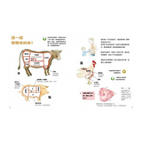 小朋友的廚房：一起動手做家庭料理