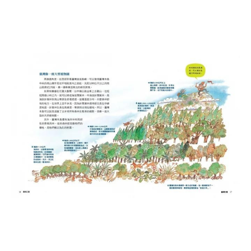 少年讀臺灣：認識歷史、地理與生態(全套3冊)