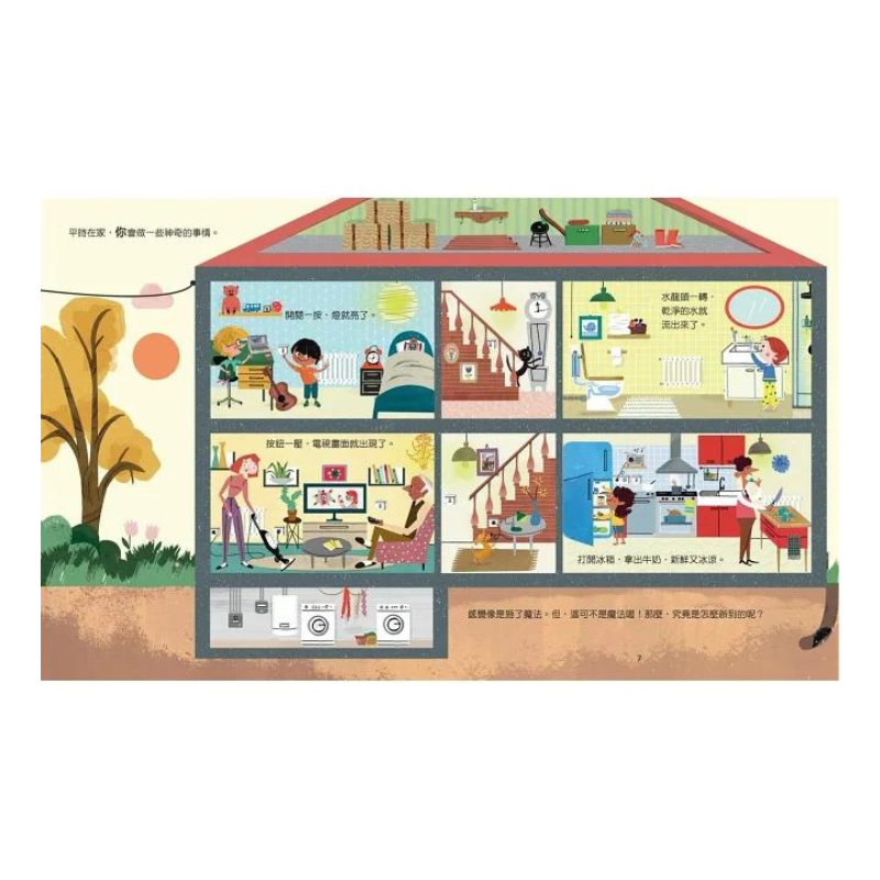 哪兒來系列繪本(共3冊)