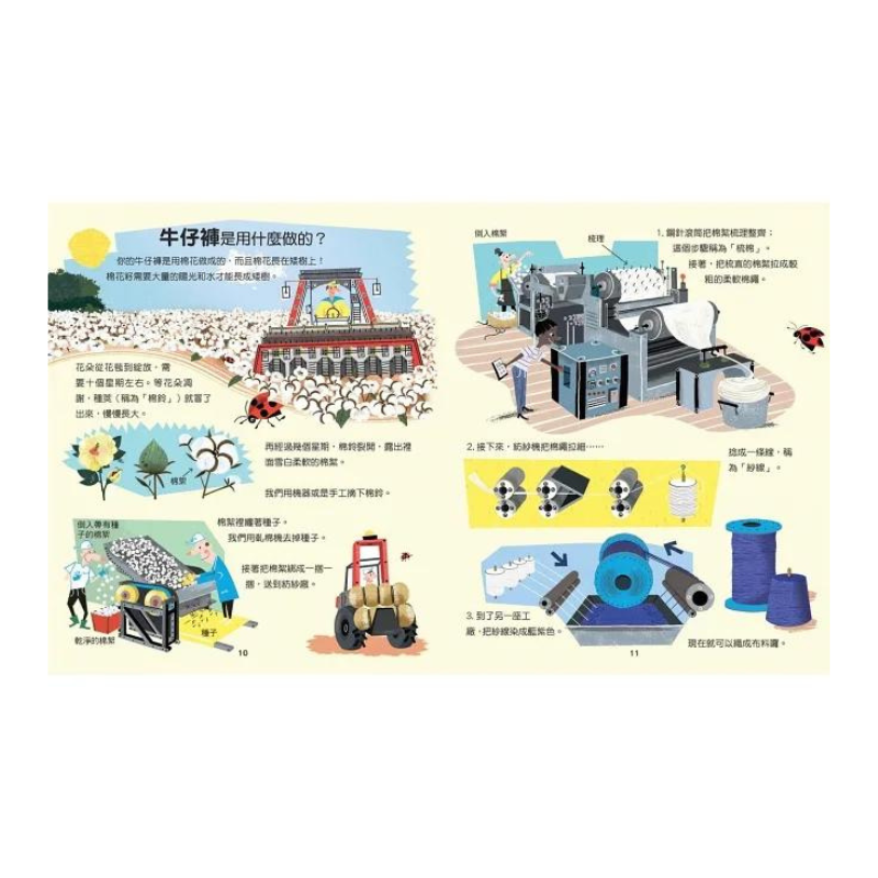 哪兒來系列繪本(共3冊)