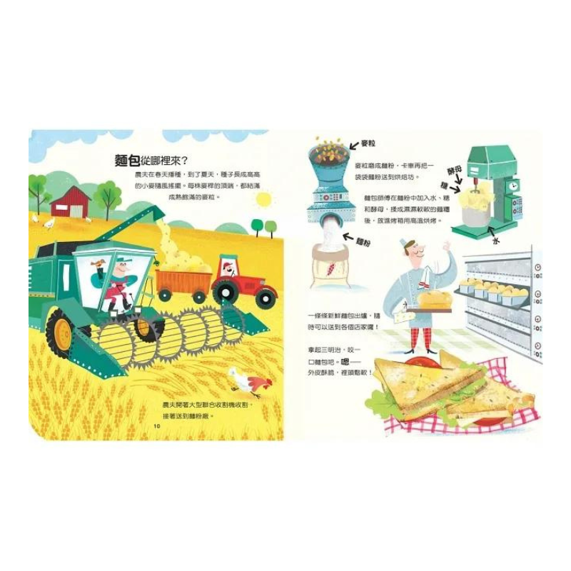 哪兒來系列繪本(共3冊)