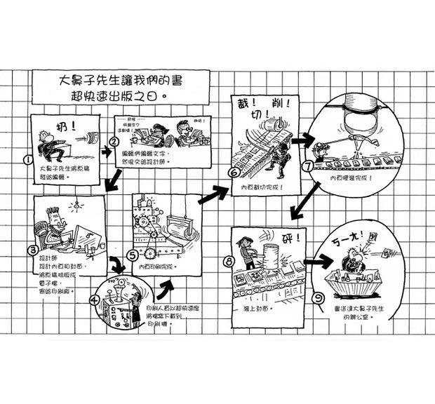 瘋狂樹屋第三輯：91、104、117層，讓孩子盡情享受想像與創意的圖文書