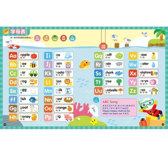 小手點讀學前啟蒙百科 (ㄅㄆㄇ+ABC+123+兒歌)