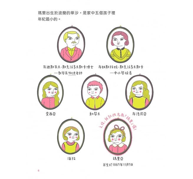 改變世界的非凡人物（典藏套書1-6冊）