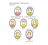 改變世界的非凡人物（典藏套書1-6冊）