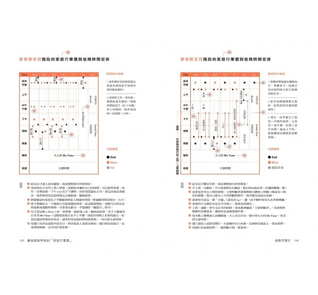 爸媽不瞎忙：凱若的幸福家庭行事曆