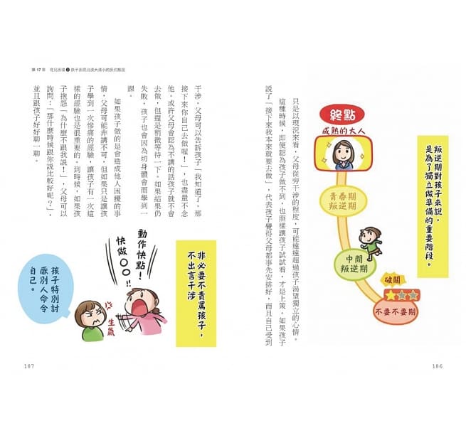 3~6歲做對管教，不打不罵孩子更聽話：日本兒童心理醫師秒懂孩子的「有效溝通法」，改變管教口氣，孩子守紀律有自信！