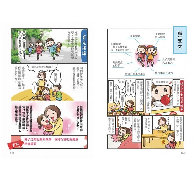 3~6歲做對管教，不打不罵孩子更聽話：日本兒童心理醫師秒懂孩子的「有效溝通法」，改變管教口氣，孩子守紀律有自信！