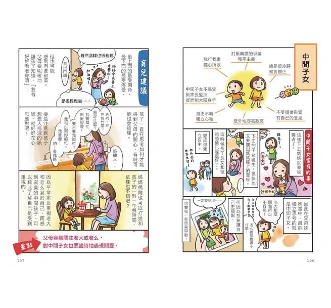 3~6歲做對管教，不打不罵孩子更聽話：日本兒童心理醫師秒懂孩子的「有效溝通法」，改變管教口氣，孩子守紀律有自信！