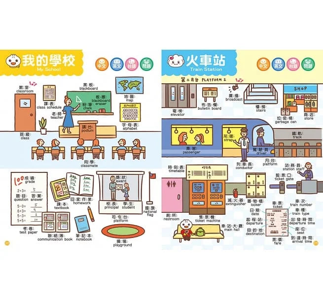 中英台點讀百科：1200個單字+100句會話+20首歌謠-FOOD超人(新版)